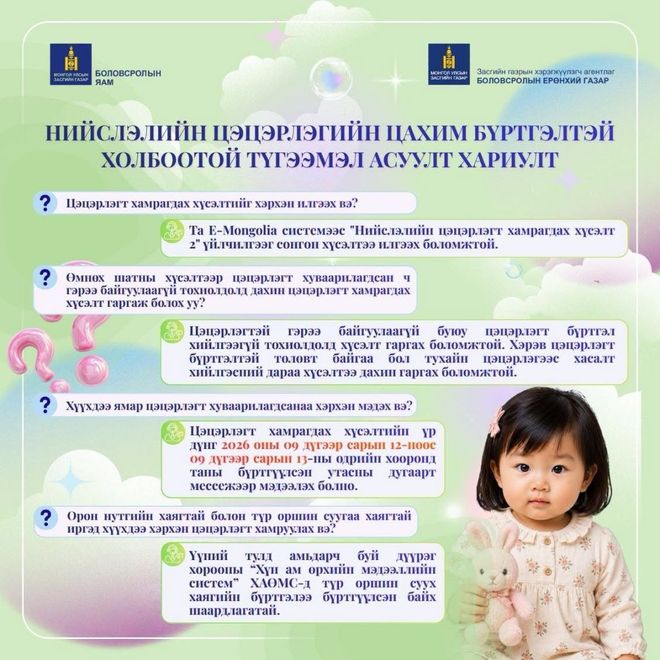 Нийслэлийн цэцэрлэгт элсэх хоёрдугаар шатны цахим бүртгэл дуусах хугацаа Нийслэлийн цэцэрлэгт элсэх хоёрдугаар шатны цахим бүртгэл дуусах хугацаа